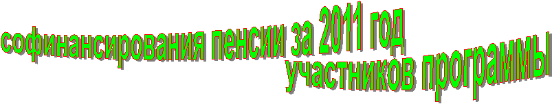 участников программы,софинансирования пенсии за 2011 год