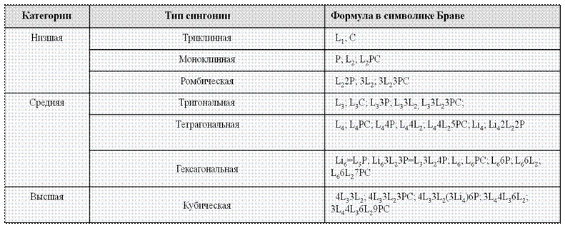 C:\Users\1\Desktop\Рисунок1.png
