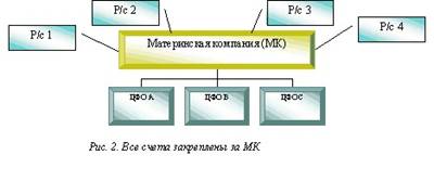 http://www.sinkevich.org/i/content/r_about_articles_insideholdvz/hold2.jpg