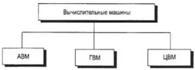 Рис.