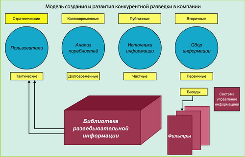 Jpg 500x321, 69033 байт