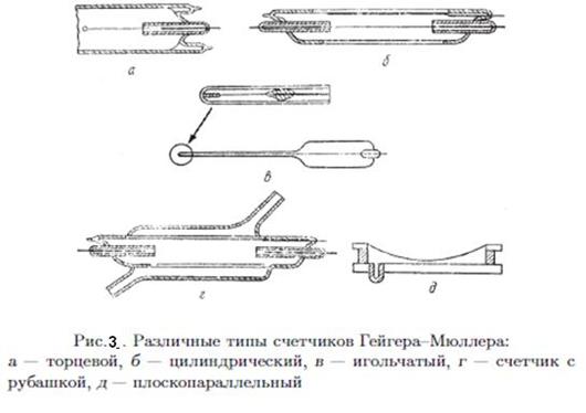 C:\Documents and Settings\Admin\Рабочий стол\Безымянный3.JPG