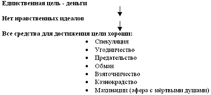 Описание: http://*****/articles/510230/img1.gif