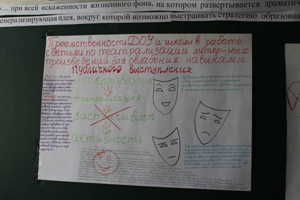 C:\Documents and Settings\Ирина\Рабочий стол\конференция 2013\IMG_7265.JPG