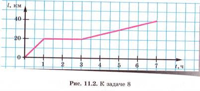 C:\Documents and Settings\user\Мои документы\Мои рисунки\img263.jpg