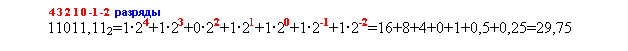 Подпись: