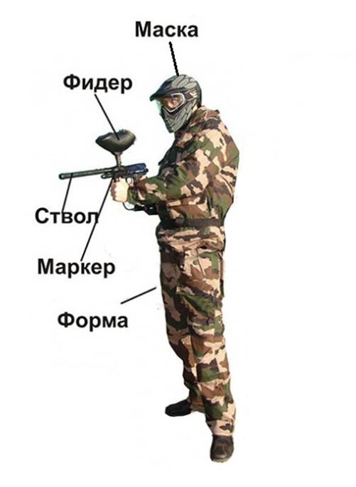 F:\Хлам\Проекты\Документы\декабрь 2012\новые проекты\пейнтбол чемпионат\форма.jpg