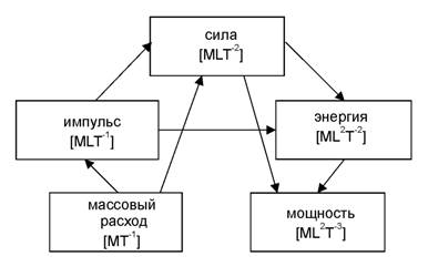 27_МатТочка
