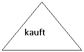 Равнобедренный треугольник: kauft