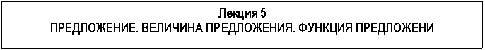 Подпись: