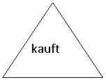 Равнобедренный треугольник: kauft