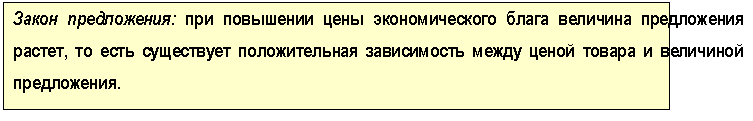 Подпись: