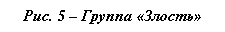 Подпись: