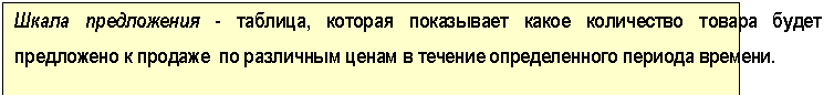 Подпись: