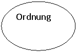 Овал: Ordnung