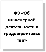 Подпись: ФЗ «Об инже-нерной дея-тельности в градострои-тельстве»