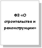 Подпись: ФЗ «О строи-тельстве и ре-конструкции»