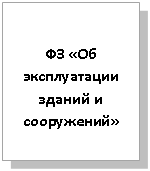 Подпись: ФЗ «Об экс-плуатации зда-ний и сооруже-ний»