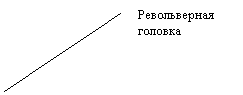 Выноска 2 (без границы): Револьверная головка