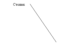 Выноска 2 (без границы): Столик