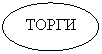 Овал: ТОРГИ
