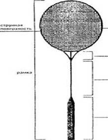 рис.2