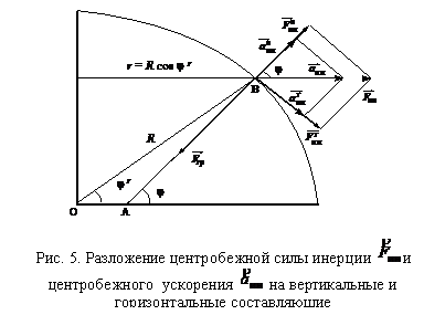 Подпись:
