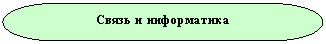 Блок-схема: