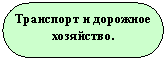 Блок-схема: