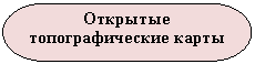 Блок-схема: