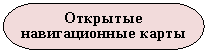 Блок-схема: