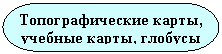 Блок-схема:
