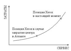Рис. 1б