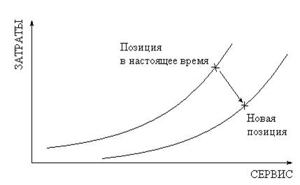 Рис. 1с
