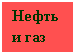 Подпись: Нефть
и газ
