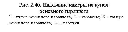 Подпись: