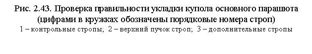 Подпись: