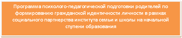 Подпись: