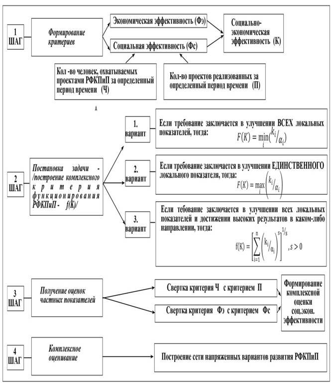 C:\Documents and Settings\ADMIN\Рабочий стол\расчет копия.jpg