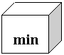 Куб: min
