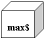 Куб: max$
