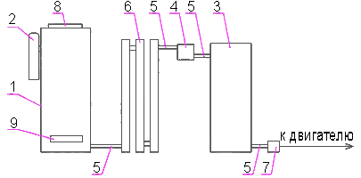 газогенератор
