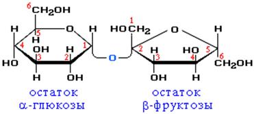 Сахароза