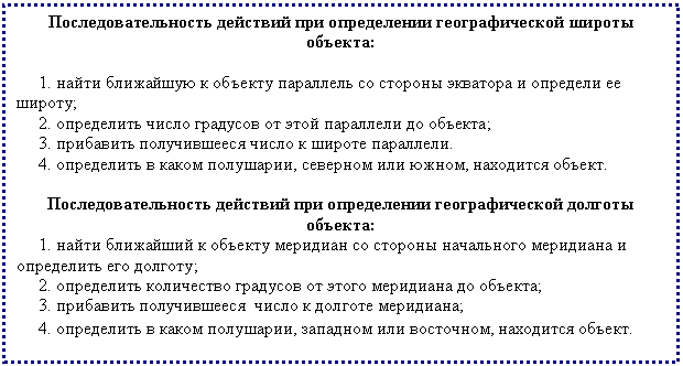 Подпись: Последовательность действий при определении географической широты объекта:
1. найти ближайшую к объекту параллель со стороны экватора и определи ее широту;
2. определить число градусов от этой параллели до объекта;
3. прибавить получившееся число к широте параллели.
4. определить в каком полушарии, северном или южном, находится объект.
Последовательность действий при определении географической долготы объекта:
1. найти ближайший к объекту меридиан со стороны начального меридиана и определить его долготу;
2. определить количество градусов от этого меридиана до объекта;
3. прибавить получившееся число к долготе меридиана;
4. определить в каком полушарии, западном или восточном, находится объект.