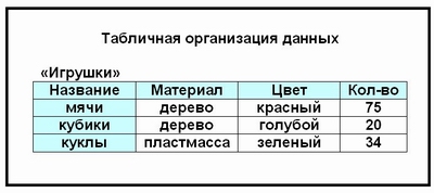 Табличная