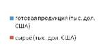 http://www.odnako.org/userfiles/nog1.jpg