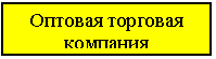 Подпись: Оптовая торговая компания