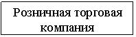 Подпись:
