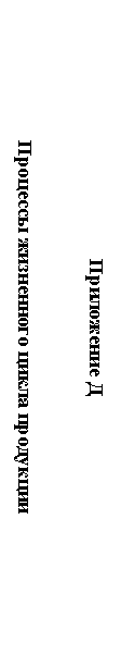 Подпись: