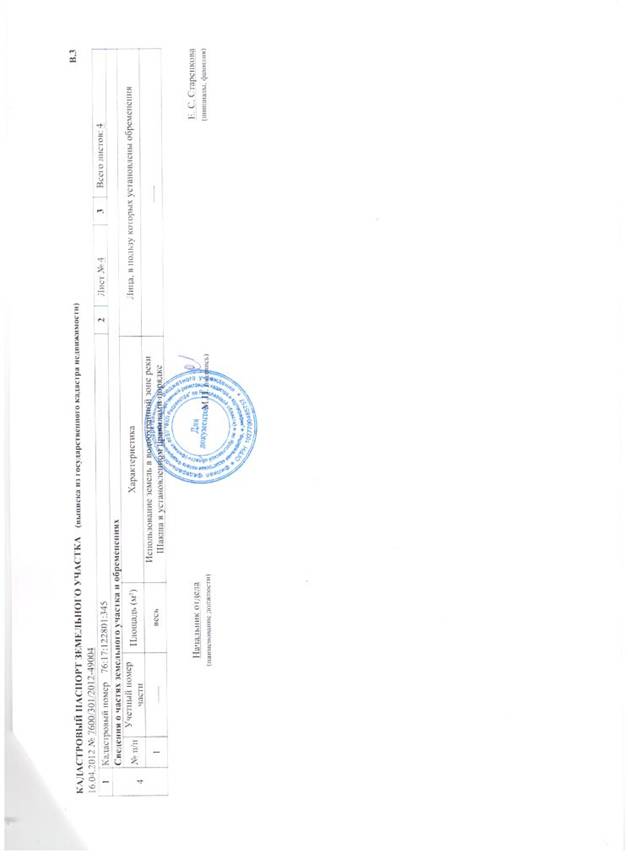Описание: \\Host\f\РАБОТА 2013\Замена трубы на МН Ухта-Ярославль, 1118.89-1132.09 км\Землеустройство\Земли сх\Племзавод им.Дзержинского\кад.пасп\кад.пасп\Отсканировано 21.06.2jpg